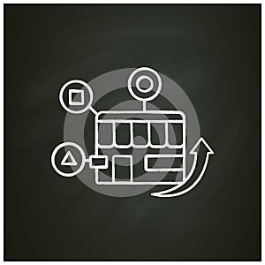 Homogeneity marketplace chalk icon