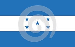 Honduras flag vector graphic. Rectangle Honduran flag illustration. Honduras country flag is a symbol of freedom, patriotism and