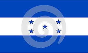 Honduras flag vector.Illustration of Honduras flag photo
