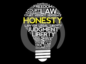 Honesty bulb word cloud collage