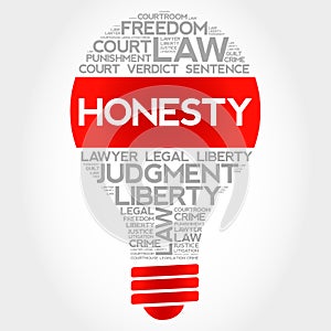 Honesty bulb word cloud