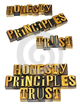 Honesty principles trust message