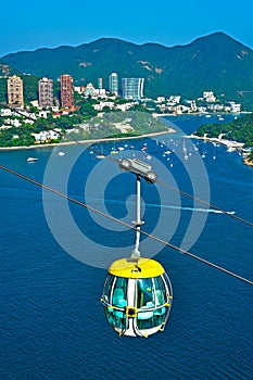 Hong kong cable car