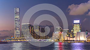 Hong Kong, China skyline panorama with skyscrapers day to night from across Victoria Harbor timelapse.