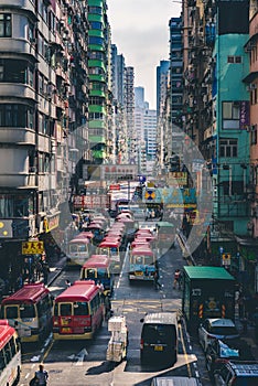 Hong Kong city view. Streets of Mong Kok