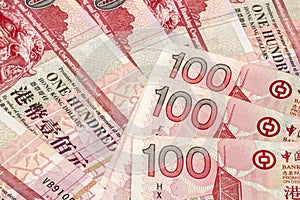 Hong Kong Dollar