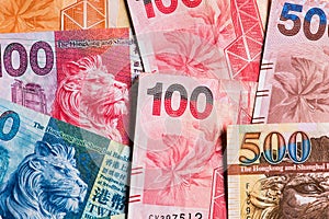 Hong Kong Dollar banknotes as money background.