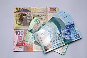 Hong Kong Dollars