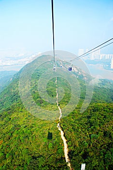 Hong Kong Ngong Ping 360 Cable Car