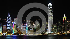 Hong Kong night waterfront panorama