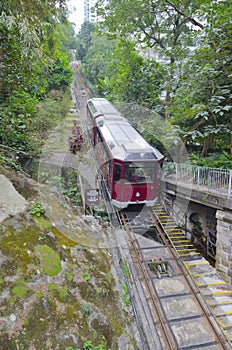 Hong Kong Peak Tram