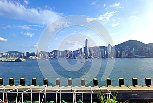 Hong Kong Skyline Architecture Ocean Horizon Panorama View West Kowloon Cultural District Roof Garden Outdoor Space Park