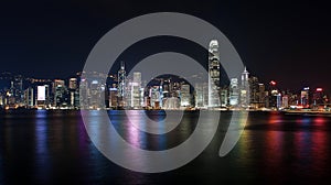Hongkong panorama