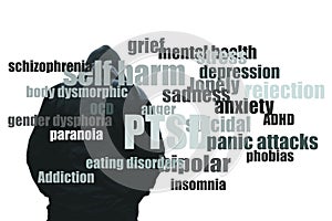 A hooded man looking down and in pain. With a word cloud of mental health issues. On a plain white background