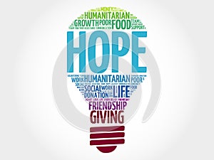 HOPE bulb word cloud