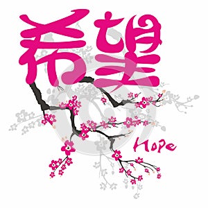 Hope. Gospel in Japanese Kanji.