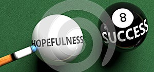 Hopefulness brings success - pictured as word Hopefulness on a pool ball, to symbolize that Hopefulness can initiate success, 3d