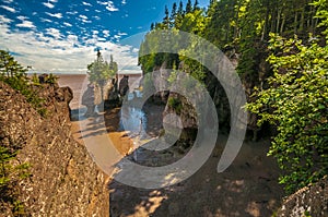 Hopewell Rocks