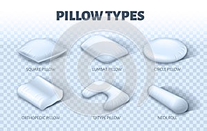 Horizontal Banner Written Pillow Types Infographic