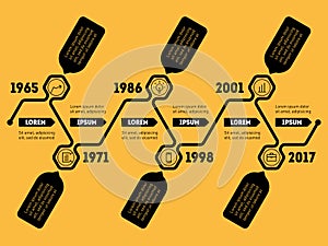 Horizontal Infographic timeline, vector web template for business presentation. Time line of Social tendencies and trends graph.