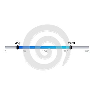 Price range slider showing value from minimum to maximum cost