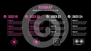 Horizontal quarterly roadmap with milestones and technical clipart on a black background. Timeline infographic template for