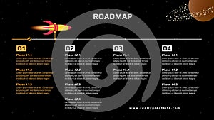 Horizontal quarterly roadmap with rocket and milestones on space black background. Timeline infographic template for business