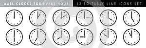 Horizontal set of analog clock icon notifying each hour photo