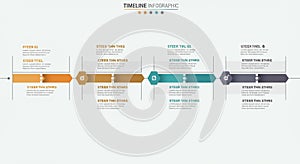 Horizontal timeline infographic with a minimalist design and a white background.