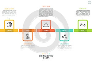 Horizontal timeline with 5 steps
