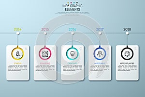 Horizontal timeline with year indication