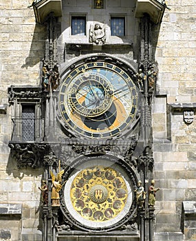 Horloge, Prague