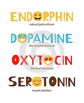 Hormones colorful typography banner isolated on white. Endorphin, dopamine, oxytocin, serotonin. Mood stabilizer, love