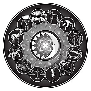 Horoscope and astrology circle zodiac with twelve signs vector. Isolated background