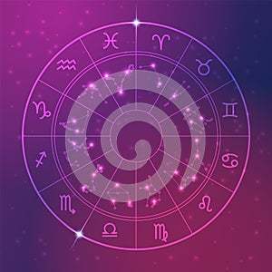 Horoscope astrology wheel. Circles with zodiac signs with constellations. Predicting future by stars and date of birth