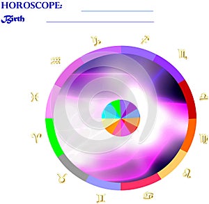 Horoscope: Birth Chart photo