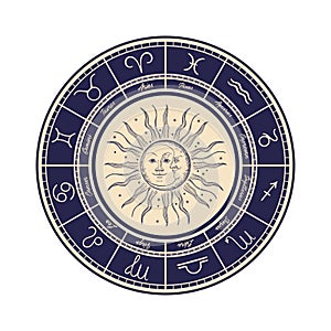 Horoscope circle. Astrological zodiac signs, arranged in a circle. photo