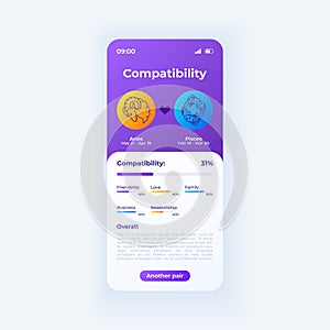Horoscope compatibility app smartphone interface vector template