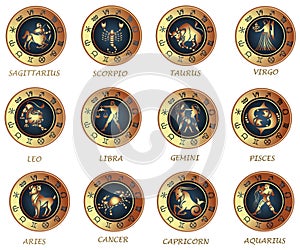 Horoskop ikony 
