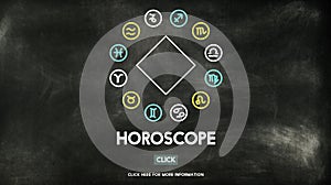 Horoscope Mythology Mystery Belief Astrology Concept