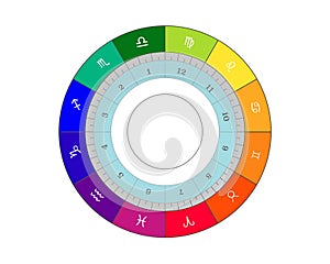 Horoscope natal chart, astrological celestial map, cosmogram, vitasphere, radix. Vector colorful astral wheel