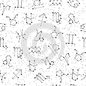 Horoscope seamless pattern, all Zodiac signs in constellation style with line and stars on white background. Endless