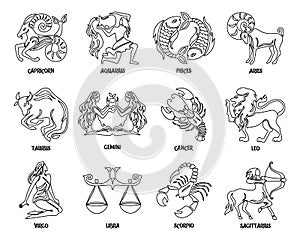 Horoscope set of zodiac signs, contour drawings. Astrological icons vector