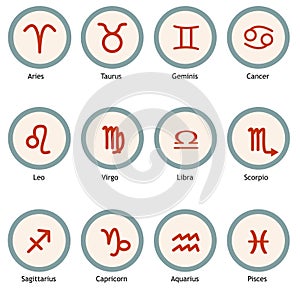 Horoscope signs photo