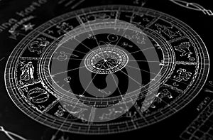 Horoscope wheel chart