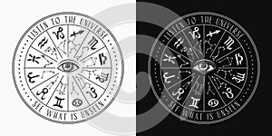 Horoscope wheel with zodiac signs, third eye