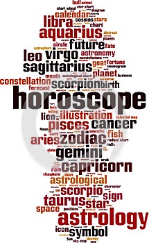 Horoscope word cloud