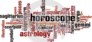 Horoscope word cloud
