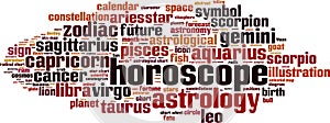 Horoscope word cloud