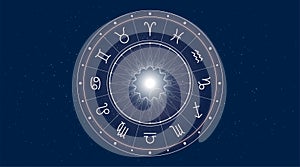 Horoscope zodiac signs. Astrological background. Vector symbols. Simple set of outline icons in a circle